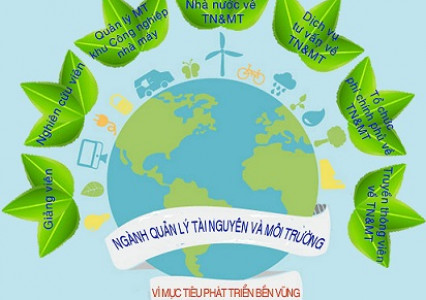 Ngành Quản lý Tài nguyên và Môi trường - Liên thông Cao đẳng lên Đại học hệ vừa học vừa làm