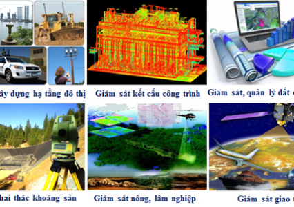 Nhu cầu nhân lực ngành Kỹ thuật Trắc địa Bản đồ là không giới hạn trong công cuộc công nghiệp hóa đất nước