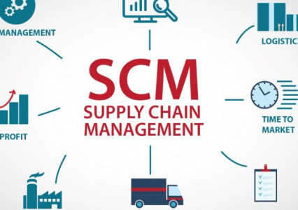 Chương trình đào tạo ngành Logistic và Quản trị chuỗi cung ứng năm 2021