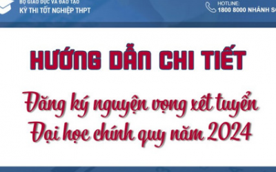 Hướng dẫn chi tiết Đăng ký xét tuyển đại học chính quy năm 2024 trên Cổng tuyển sinh của Bộ GD&ĐT